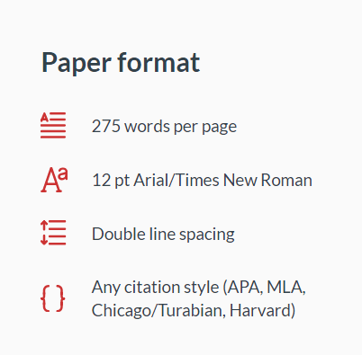 AffordablePapers.com Paper Format